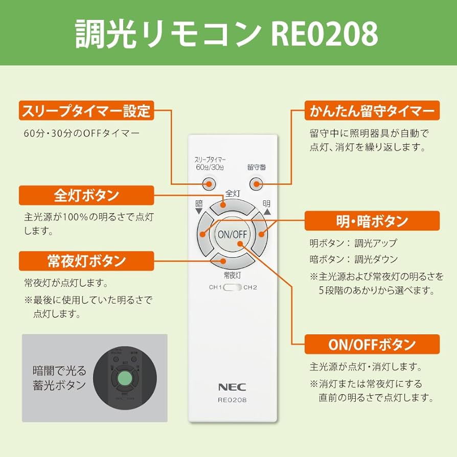 【Marさま専用】NEC LEDシーリングライト2個セット HLDC08208 Amazon | HotaluX（ホタルクス） LEDシーリングライト HLDZ08208