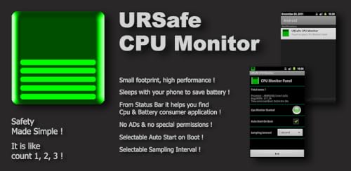 URSafe CPU Monitor PRO