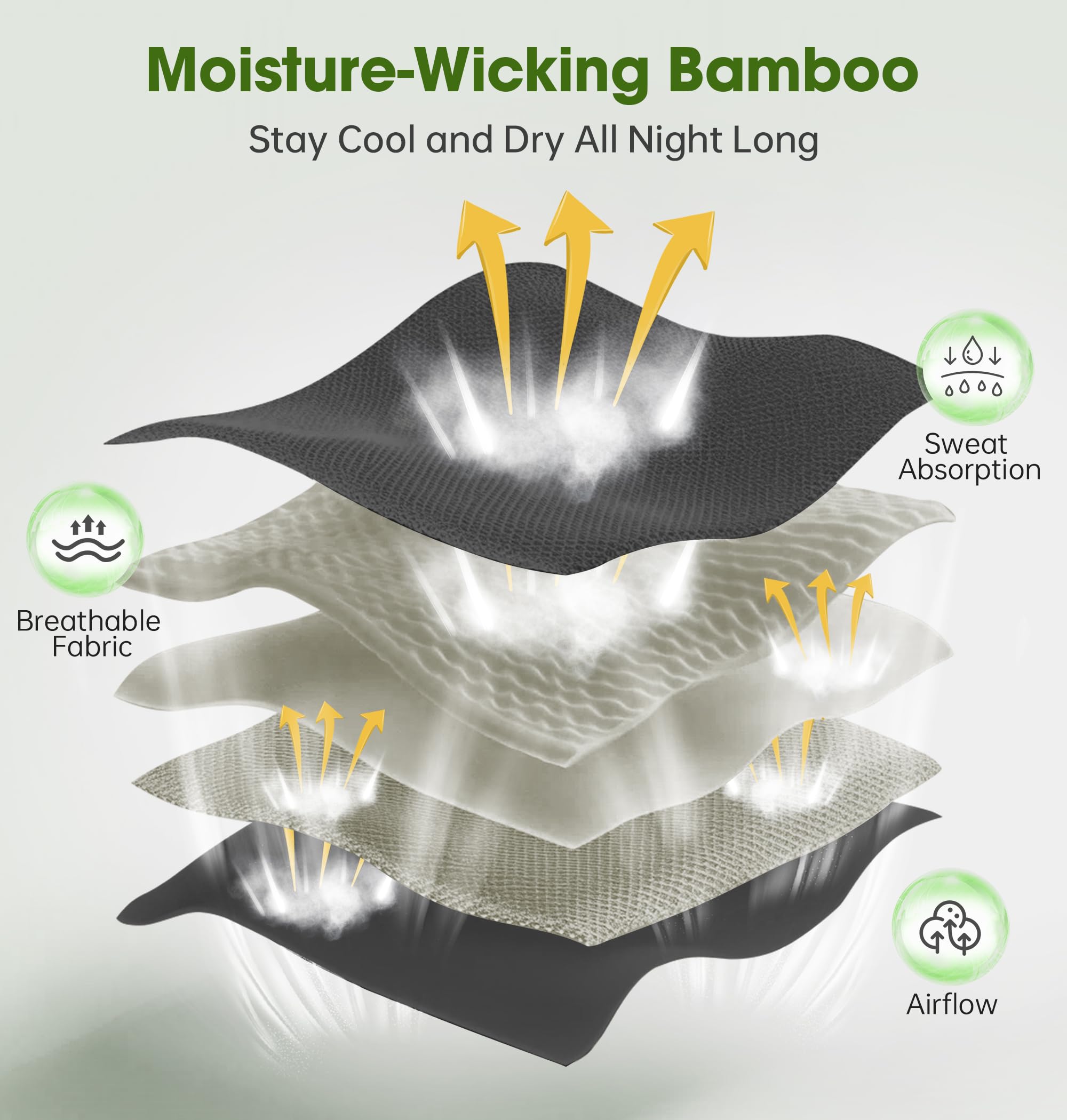 BambooCotton 3D Bluetooth Sleep Mask, LC-dolida 2025 New Sleep Headphones, Wireless Comfort, Sustainable Luxury for Better Sleep