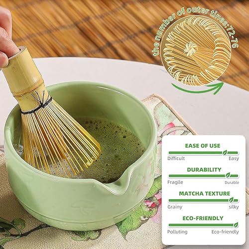 Miniatura 9 de Juego de matcha, 8 piezas de cerámica Matcha Bowl & Whisk Kit con patrón de setas, Chawan japonés tradicional, Persecución de bambú, cuchara y