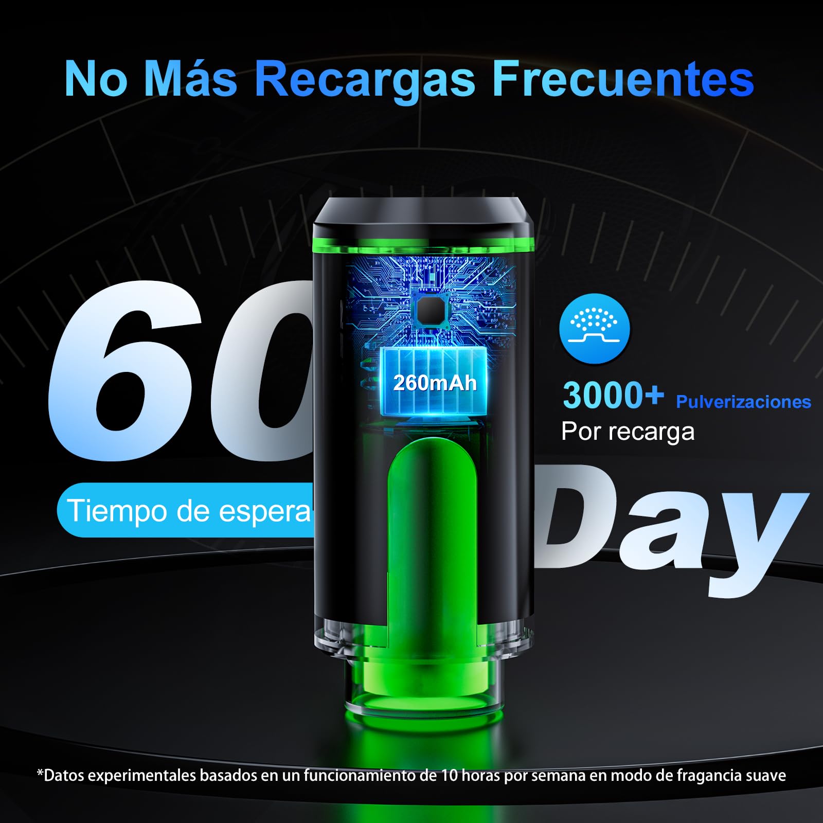 Ambientadores Coche con 3 Aceites Esenciales, Ambientadores de Larga Duración, Difusor de Aroma Recargable para Coche y Perfume Casero a Elegir, Encendido y Apagado Automático Inteligente
