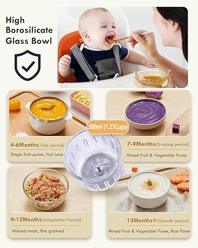 Miniatura 3 de Lyntimo Fabricante de alimentos para bebés, juego de procesador de alimentos para bebés de vidrio de 8 cuchillas para verduras, frutas, carne,