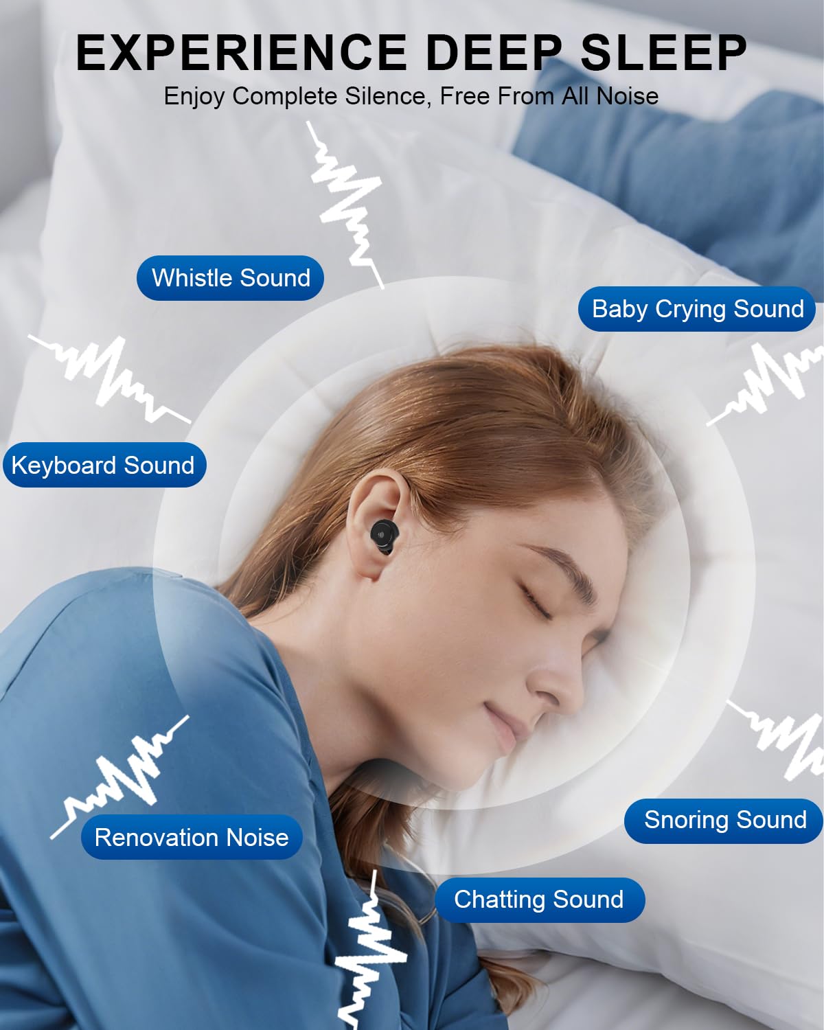 Tapones para los oídos con cancelación de ruido para dormir, tapones para los oídos ajustables para protección auditiva con 8 tapones de silicona suave reutilizables de 35 dB para el trabajo