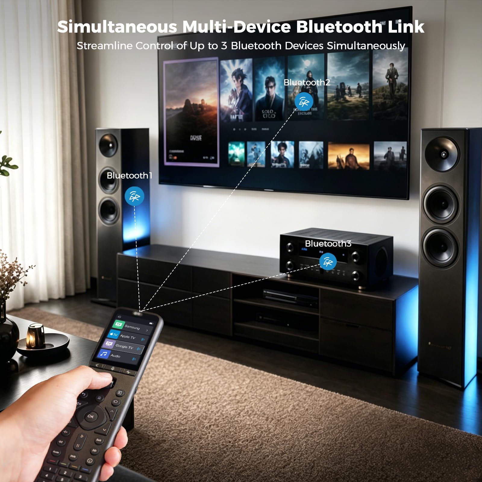 SofaBaton Télécommande universelle U3 avec fonction macro globale