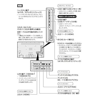 Amazon | シャープ 55V型 4K対応液晶テレビ AQUOS LC-55U45 HDR