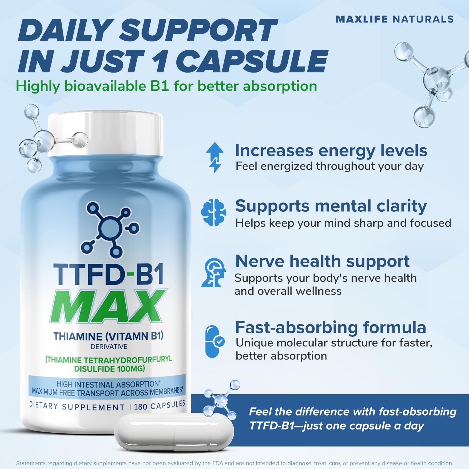 MAXLIFE NATURALS TTFD Thiamine B1 Supplement – 180 Capsules, High Potency Vitamin B1 Thiamine Supplement for Focus, Supports Optimal Nerve Function, TTFD-B1 Max Formula with Magnesium, Made in USA