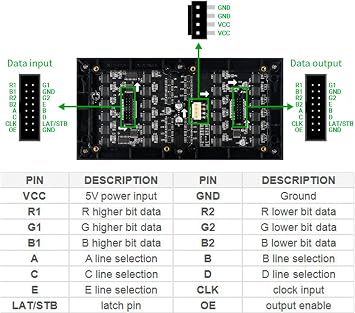 RGB LED Matrix Panel 6432, 2048 DOTS Pixels 3mm Pitch,Compatible with Arduino/Raspberry Pi Pico/ESP32,Allow Displaying Text, Colorful Image, Animation, Adjustable Brightness Chainable Design