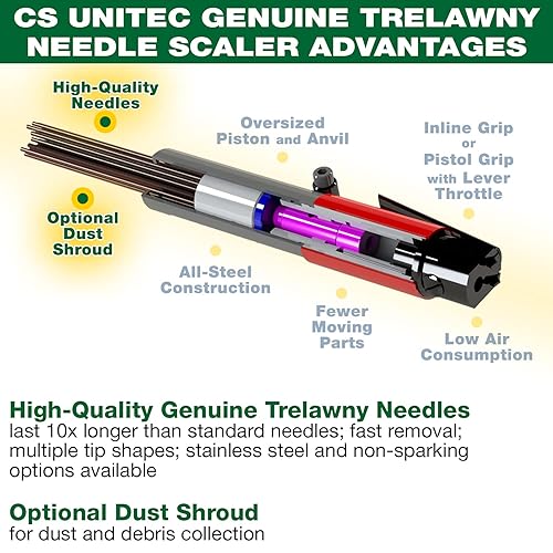 Miniatura 7 de CS Unitec 199.3120 Kit de Combinación de Descamador de Agujas 2B y Descamador de Cincel. Agarre en Línea, Alimentado por Aire, 19 Agujas, 3000