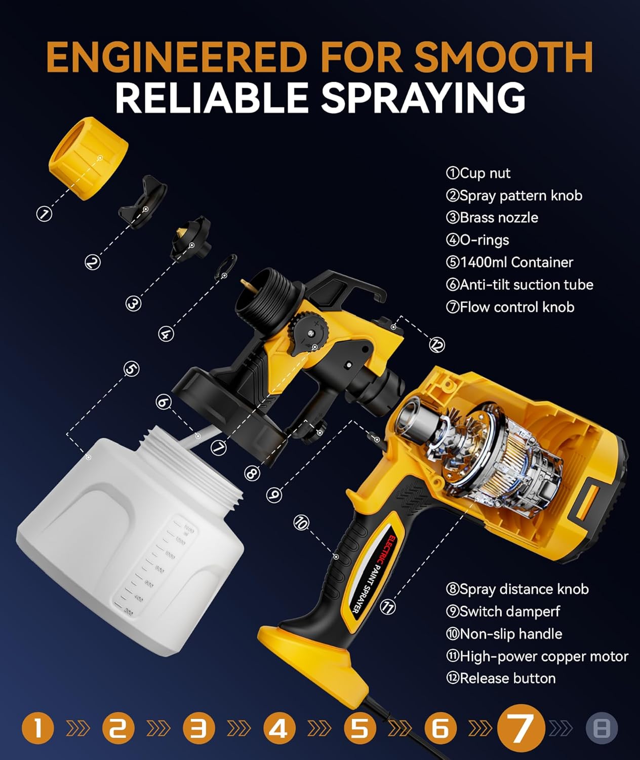 Paint Sprayer: 1000W Spray Paint Gun with 6 Brass Nozzles, Even Coating & No Drips, 1400ml Large Container, 1200ml/Min High Flow, 3 Spray Patterns for House Painting, Furniture, Fence