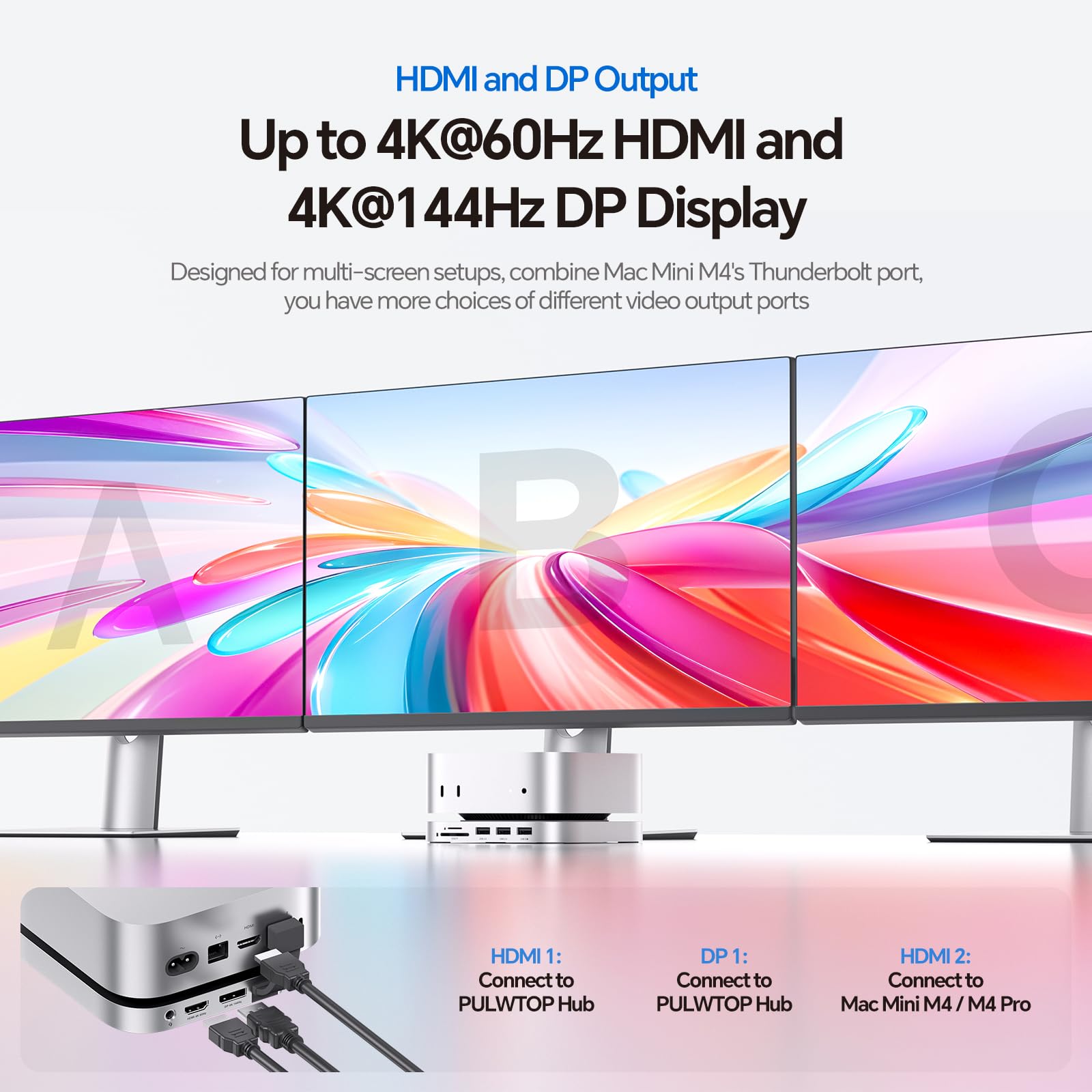 Amazon | PULWTOP USB C ハブ ドッキングステーション Mac Mini M4/M4