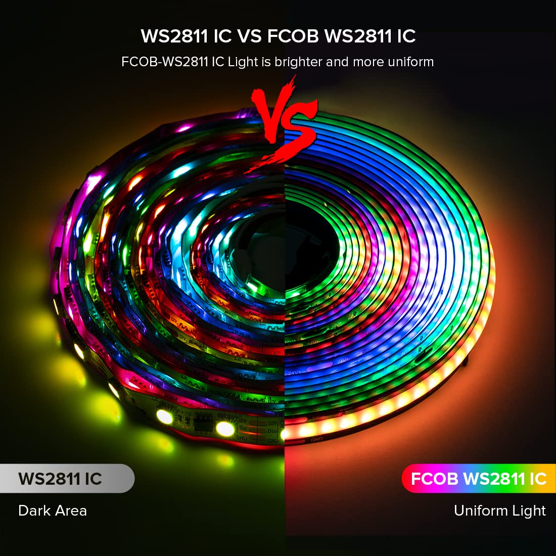 BTF-LIGHTING FCOB SPI RGB Flexible Hohe Dichte COB LED-Streifen WS2811 IC LED Stripe 2X5M Gesamt 10M 630LEDs/m DC24V Schwarze PCB IP30 Chasing Farbe DIY Dekoration(Nicht inhalt Controller&Netzteil)