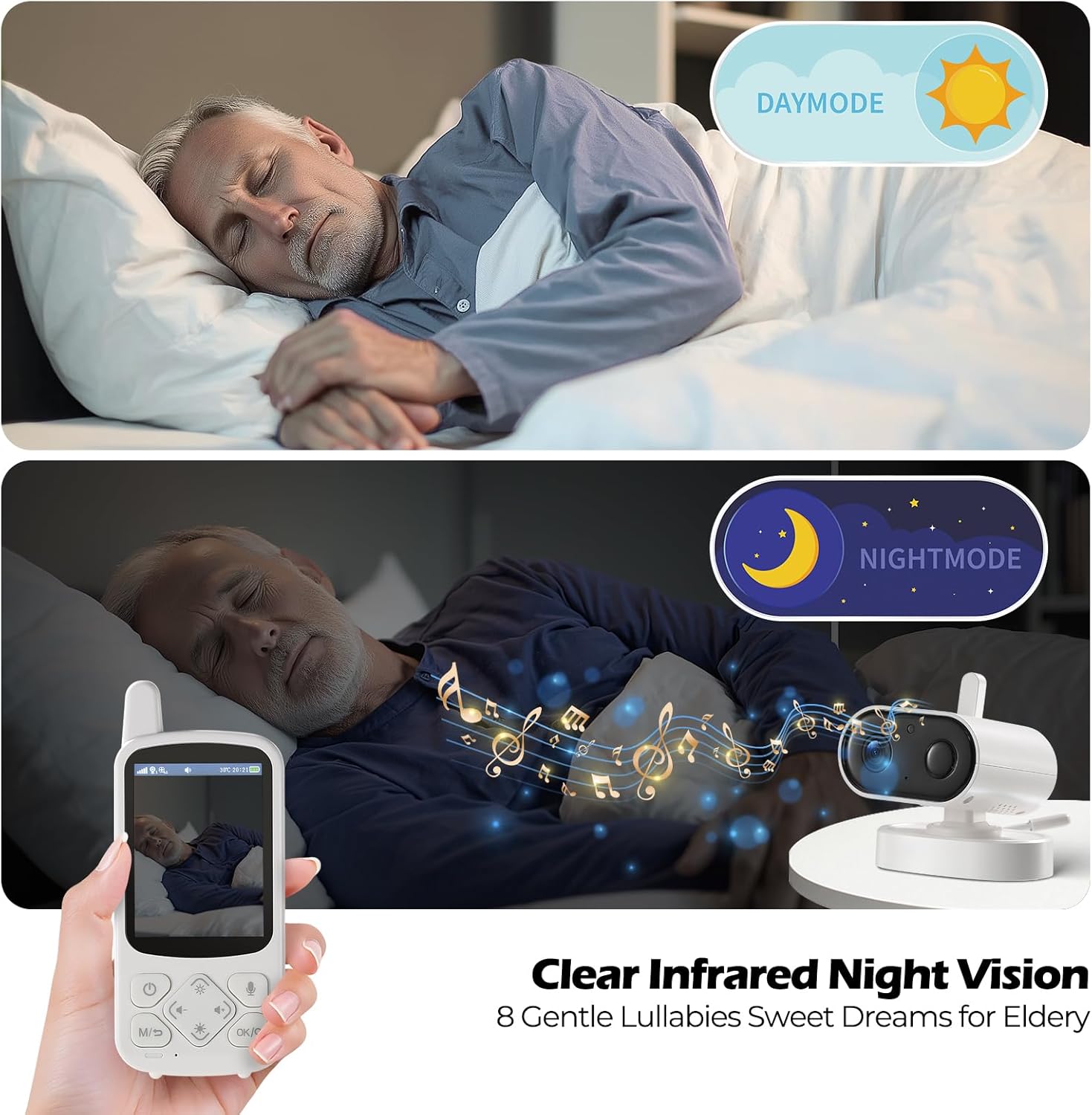 Elderly Monitor with Camera and Audio, Two-Way Talk Baby Monitors for Elderly Care, Call Button, Med Reminder Camera for Elderly Monitoring, for Seniors, Dementia Patients (No WiFi)