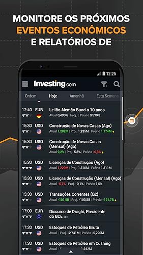 Mercados Financeiros: Ações, Títulos, Futuros e Opções - Portfólio e Notícias