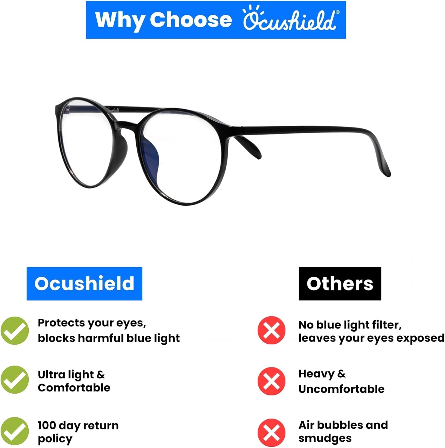 Ocushield Blue Light Blocking Glasses Prevent Eye Strain from Digital Devices | Developed by Optometrists | For Adults & Kids
