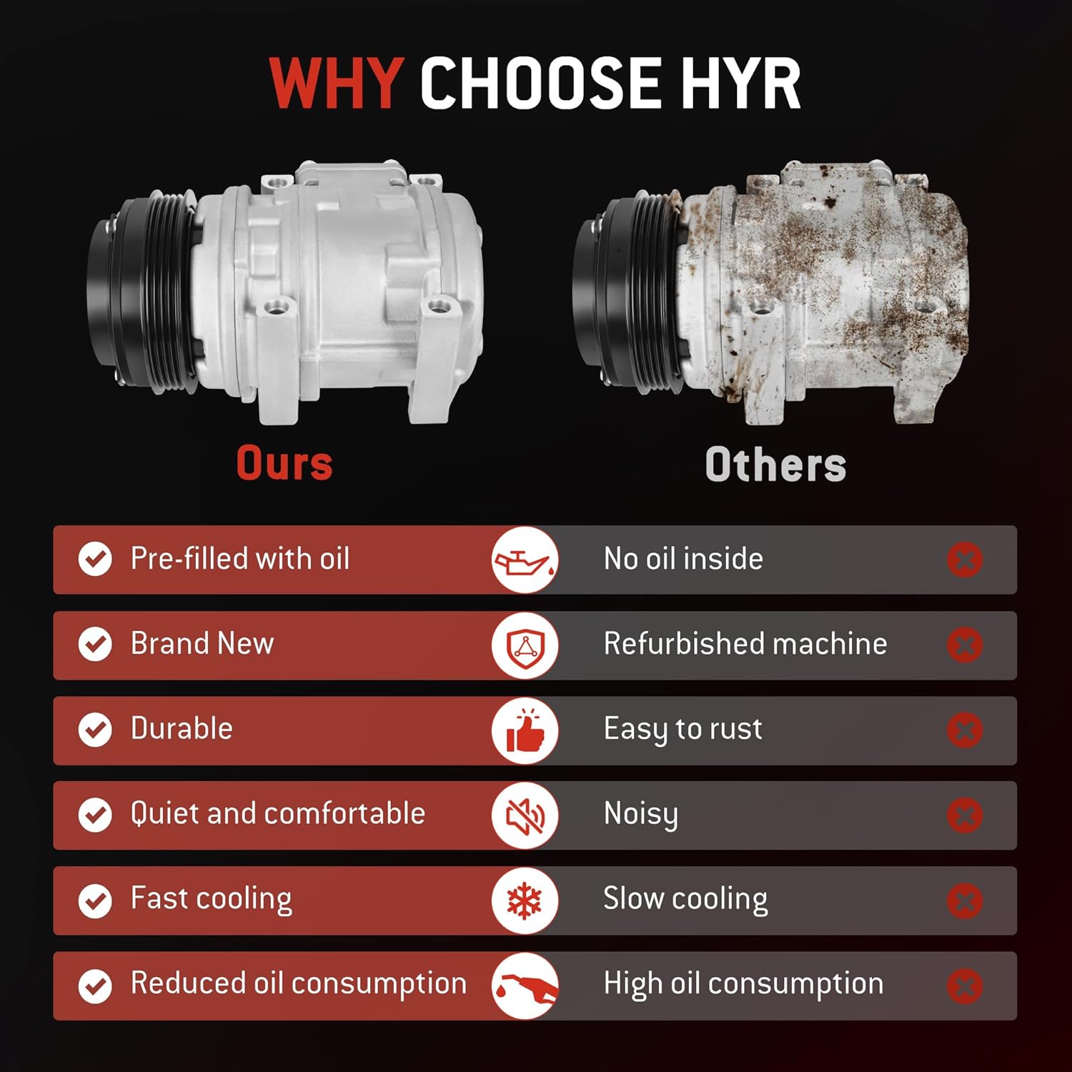 HYR Automotive Air Conditioning Compressor AC Compressor with Clutch Compatible with Toyota Tacoma 1995-2004, T100 1994-1998, 2.4L 2.7L 3.4L, 4 grooves, 8832034010, 8832035530