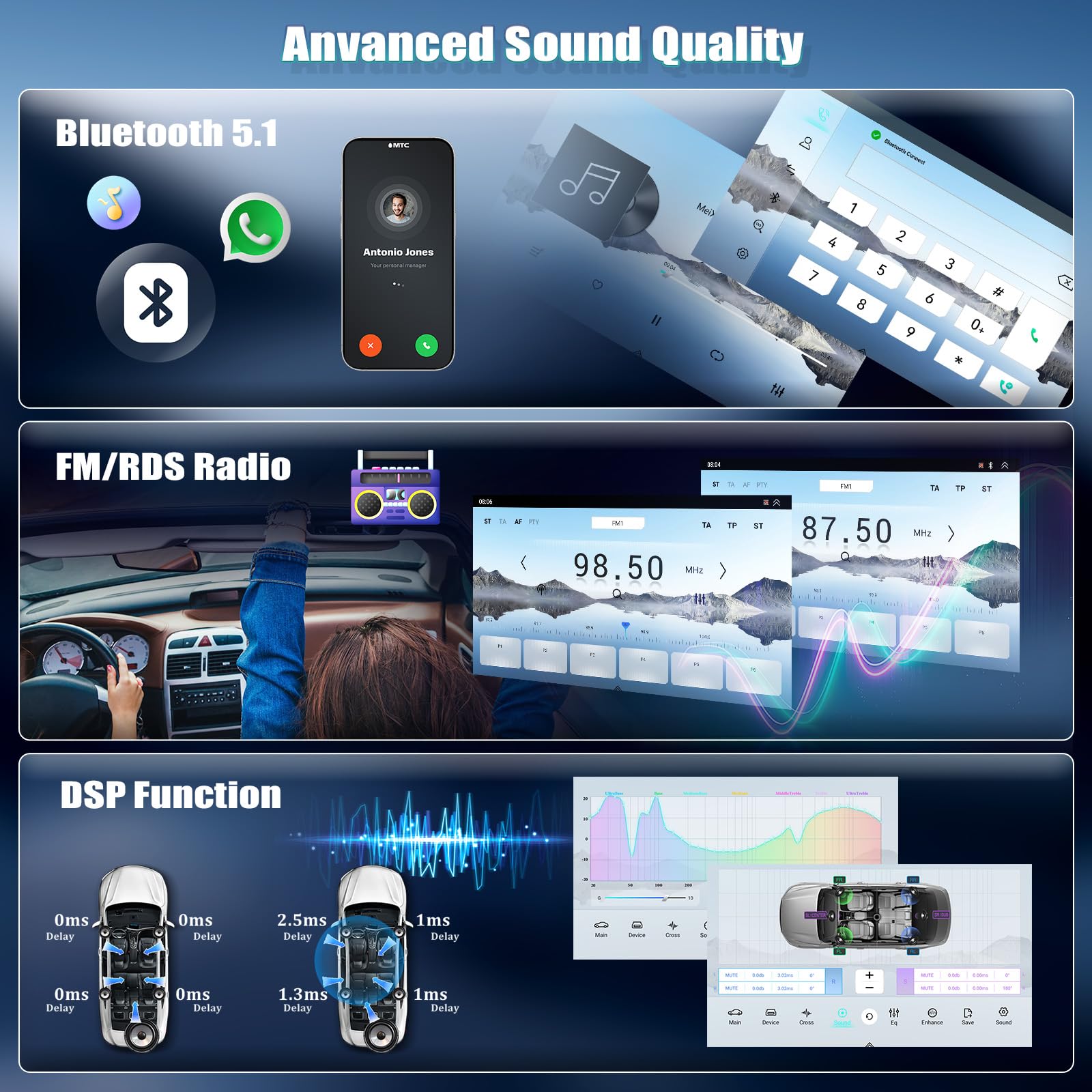 SIXWIN Qualcomm 8 Core 4+64G Android 15 für Mercedes Benz Smart Fortwo 2005-2010 Autoradio mit CarPlay/Android Auto/DSP,9 Zoll Touchscreen mit WiFi6 GPS Bluetooth FM/RDS EQ+Rückfahrkamera