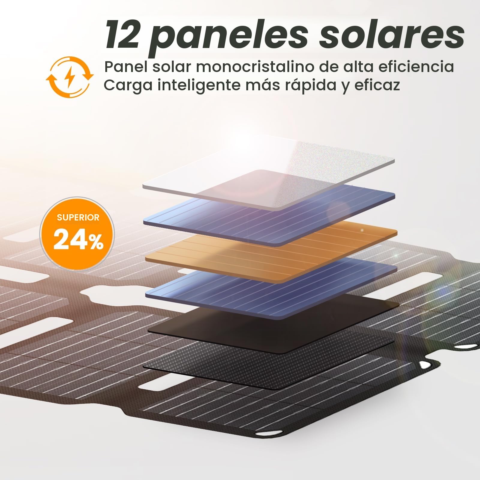 Flexsolar Mini Cargador Solar Plegable 36 W - Panel Solar Resistente al Agua - Con Puertos USB-A/USB-C/CC - Para Estaciones de Alimentación, Smartphones, Tabletas, Bancos de Energía, Camping