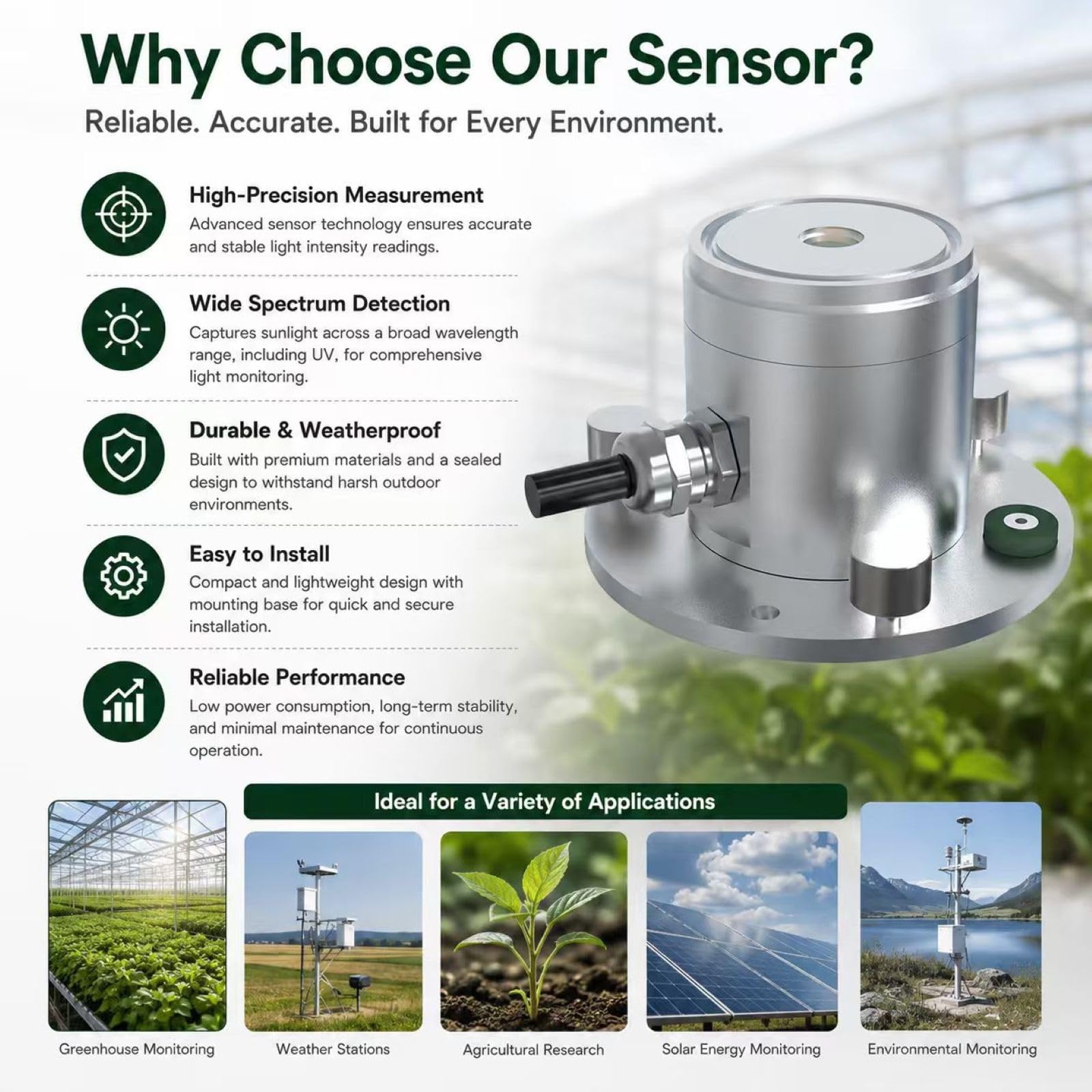 Sensor de radiación fotosintéticamente activo Monitor UV intensidad luz, medidor cuántico aluminio resistente a la intemperie IP67 for investigación agrícola y energía solar(RS485)