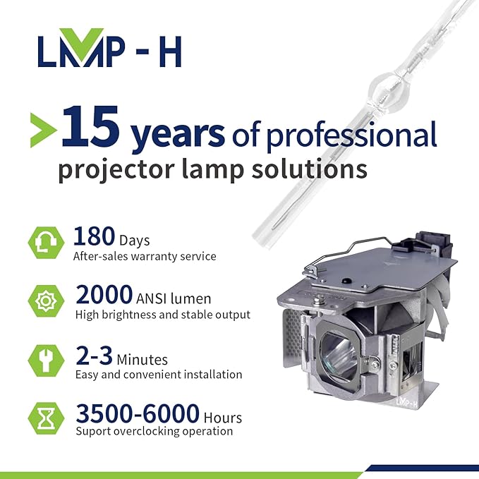 Lámpara de proyector con carcasa para BenQ W1070 miniatura 3