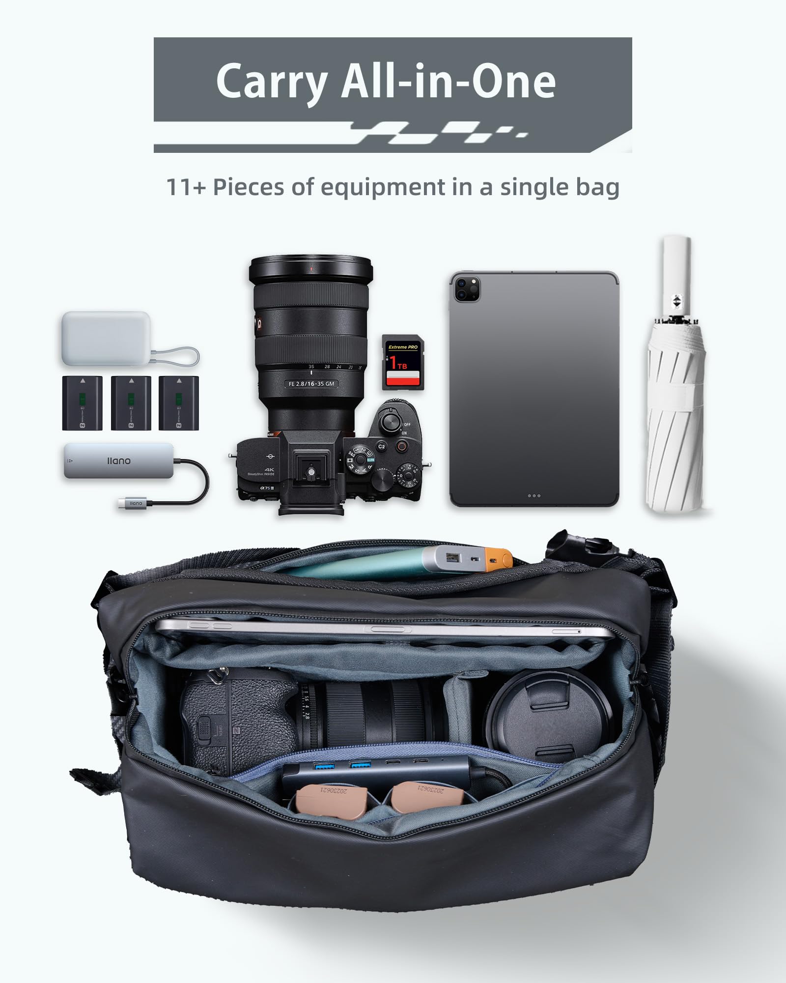 llano Borsa a tracolla per fotocamera DSLR/Mirrorless, borsa fotografica compatta crossbody con tracolla regolabile, adatta per Canon/Nikon/Sony, per 1 fotocamera, 2 obiettivi e accessori (Verde)