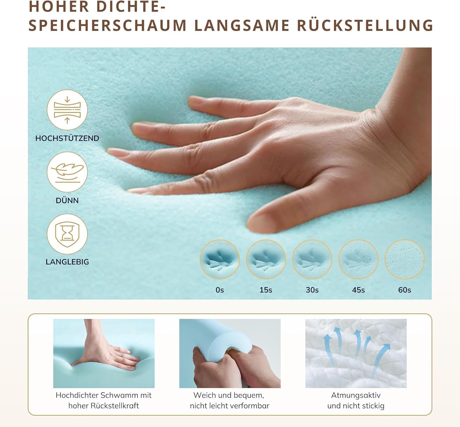 EGO Home Matratze 100x200 cm Hoch 11cm H2-7-Zonen Kaltschaummatratze mit Memory Foam, Öko-TEX Zertifiziert, Punktelastisch, Rückenschonend - Weicher Bezug mit Wolken-Ahnlichem Tragegefühl