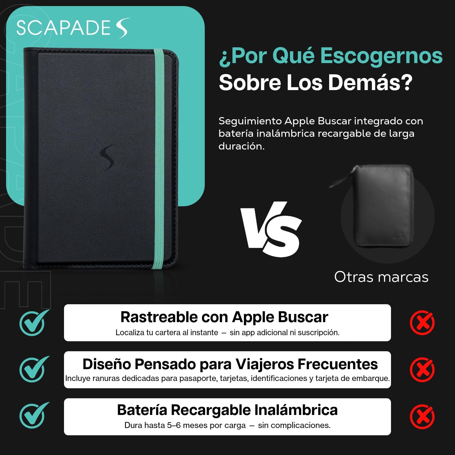 SCAPADE AirPass - Cartera para pasaporte rastreable, funciona con Apple Find My, batería recargable (5-6 meses), 3 ranuras para tarjetas, no necesita aplicación, elegante funda de viaje para usuarios