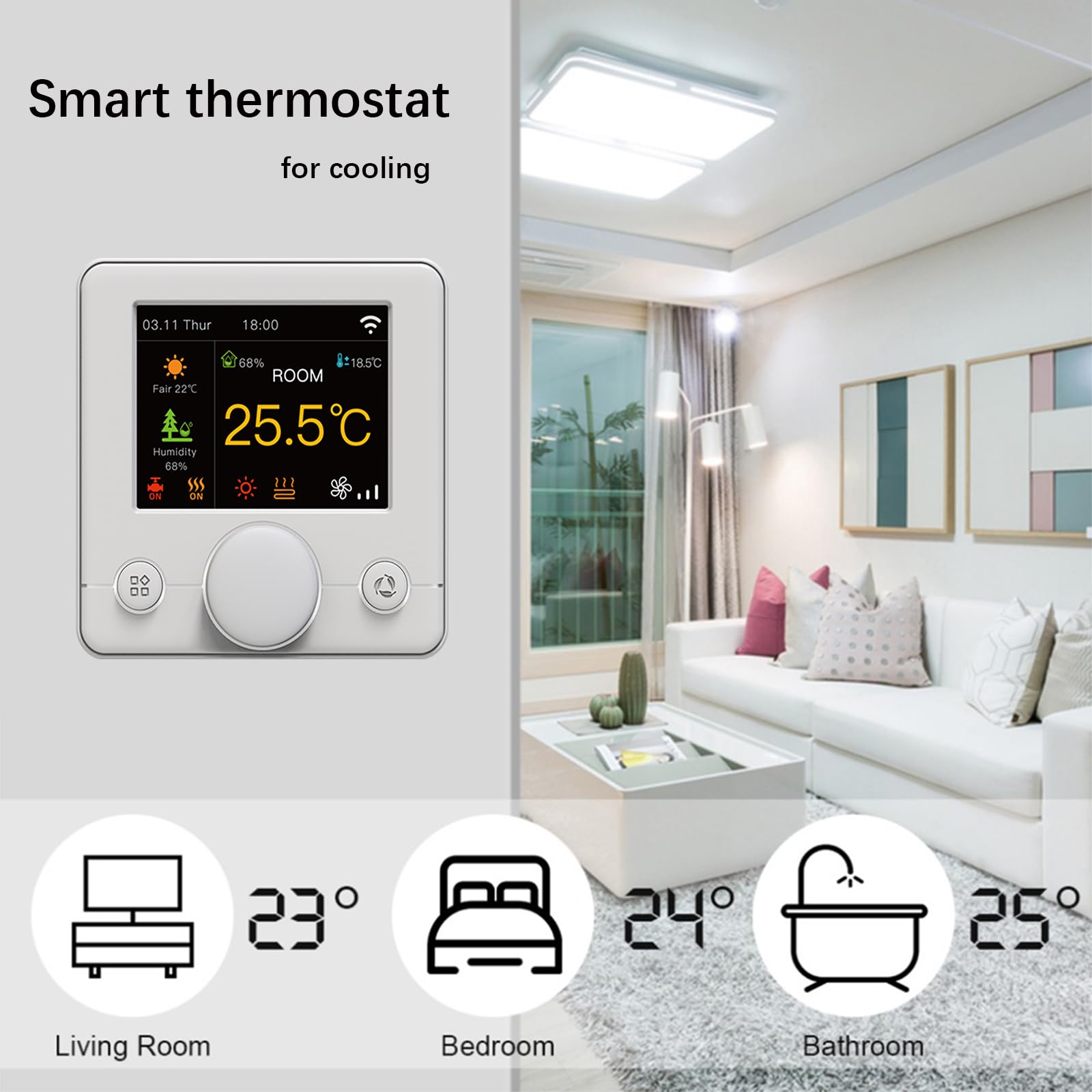 Smart Wifi Manopola Termostato A Colori Aria Condizionata con 2 tubi, Funziona con Alexa Google Home, 95~240 V CA