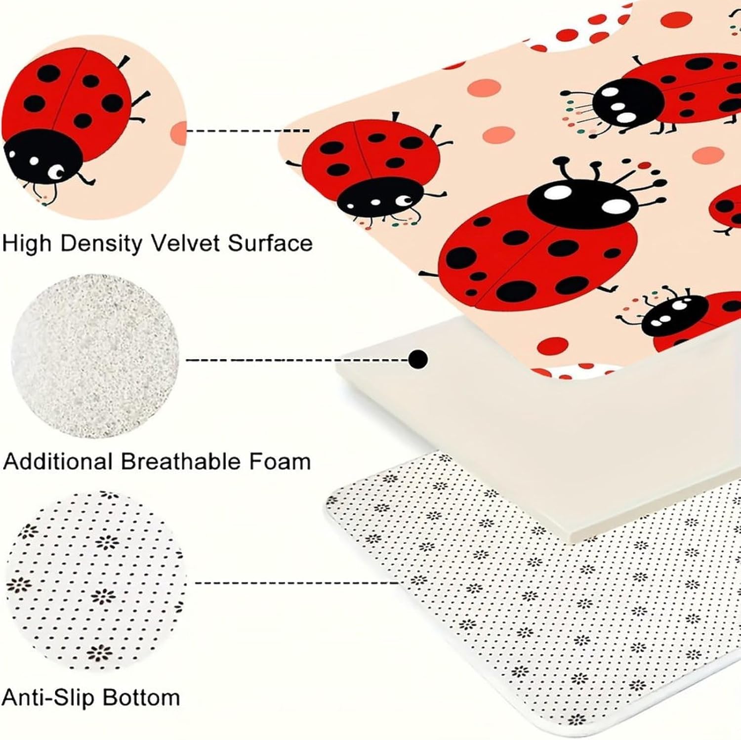 Cute Ladybug Kitchen Mats for Floor 3PCS Waterproof Low-Profile Kitchen Rugs Floor Mat Non Slip Anti Fatigue Mats Comfort Standing Mat Runner Rug Area Rug 6"x24"+20"x31"+17"x47"