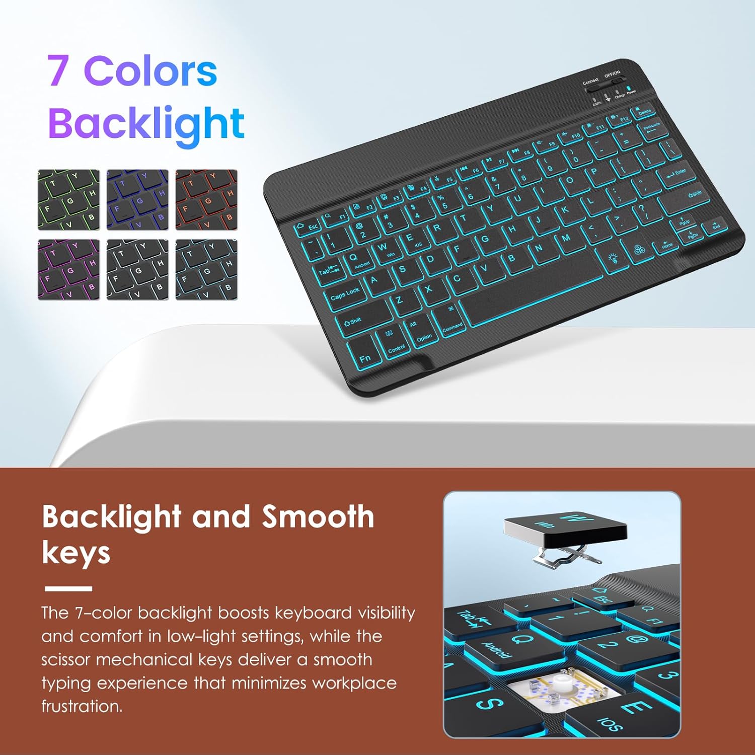 VIKESI Keyboard Leather Case for iPad Air 11-inch with M4/M3/M2 2026/2025/2024 and for Air 5th/4th Gen 10.9 Inch 2022/2020,Built-in Breathing Light, Function Row,Pencil Holder,Card Slots,Brown