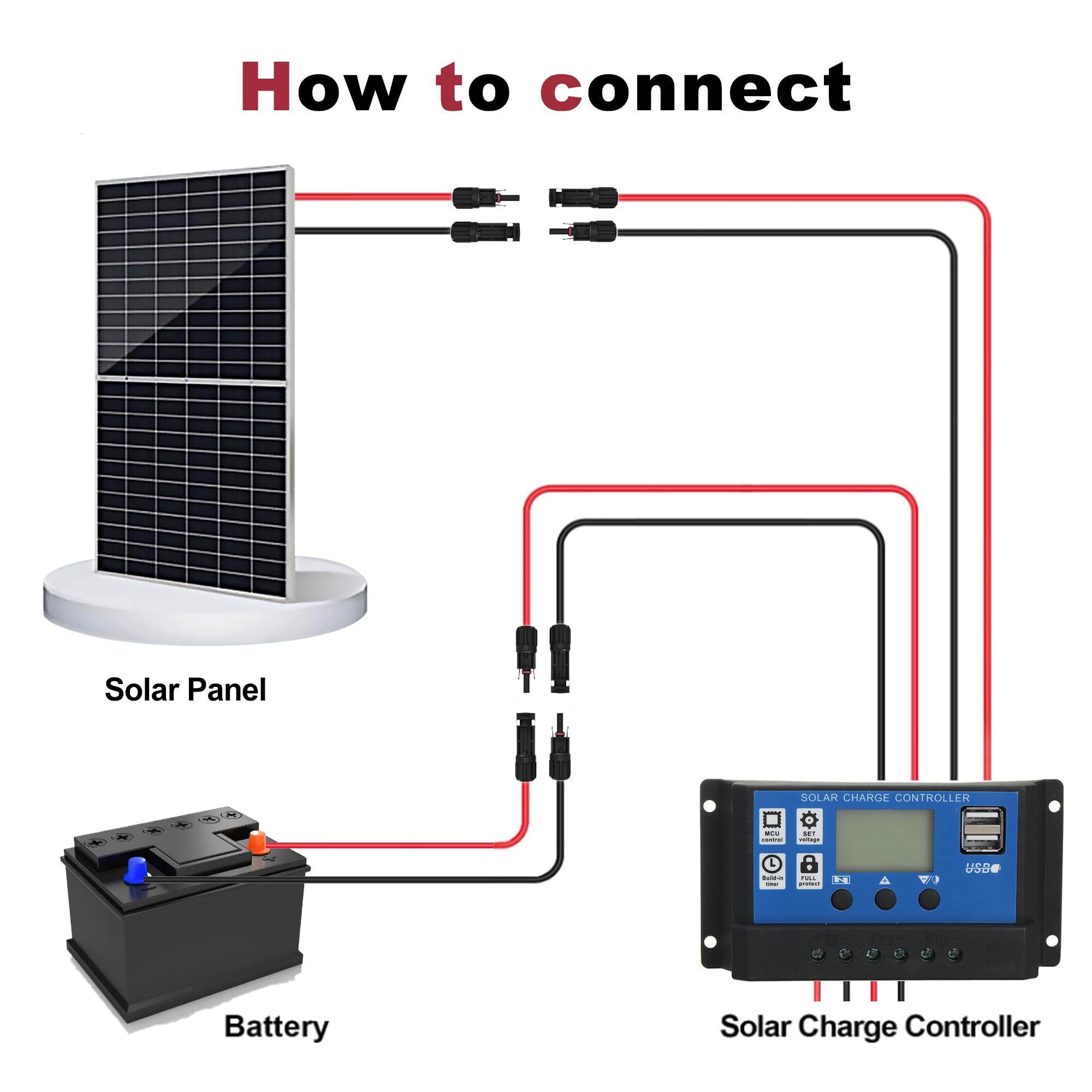 Cable de extensión solar de calibre 10 para paneles solares de 50 pies, 10 AWG (6 mm²), cable fotovoltaico SJZSUNRUN de cobre estañado con 2 pares de conectores solares MC4 para automóviles al aire