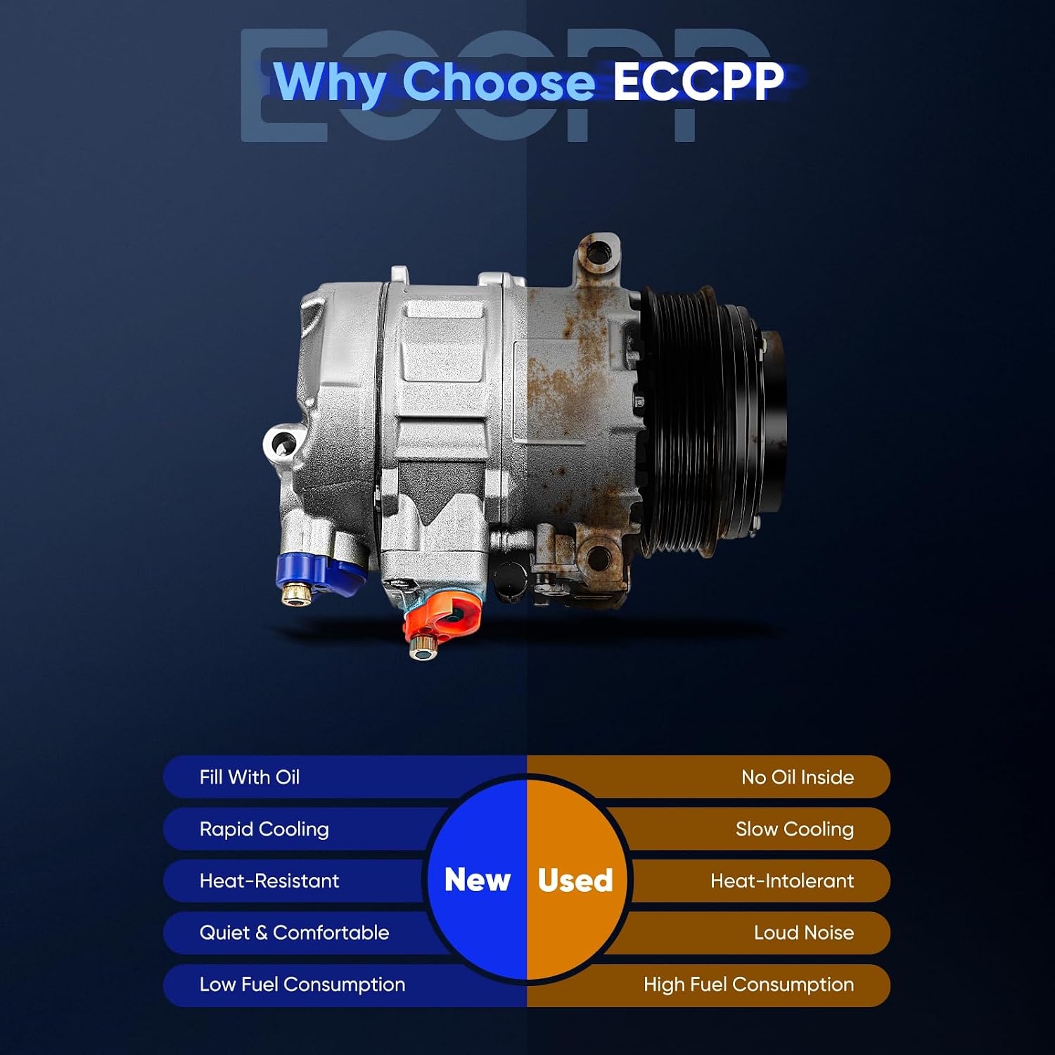 ECCPP AC Compressor Fit for Mercedes Benz C220 C230 Series for Dodge Sprinter 2500 3500 1996-2008 AC Compressor with Clutch