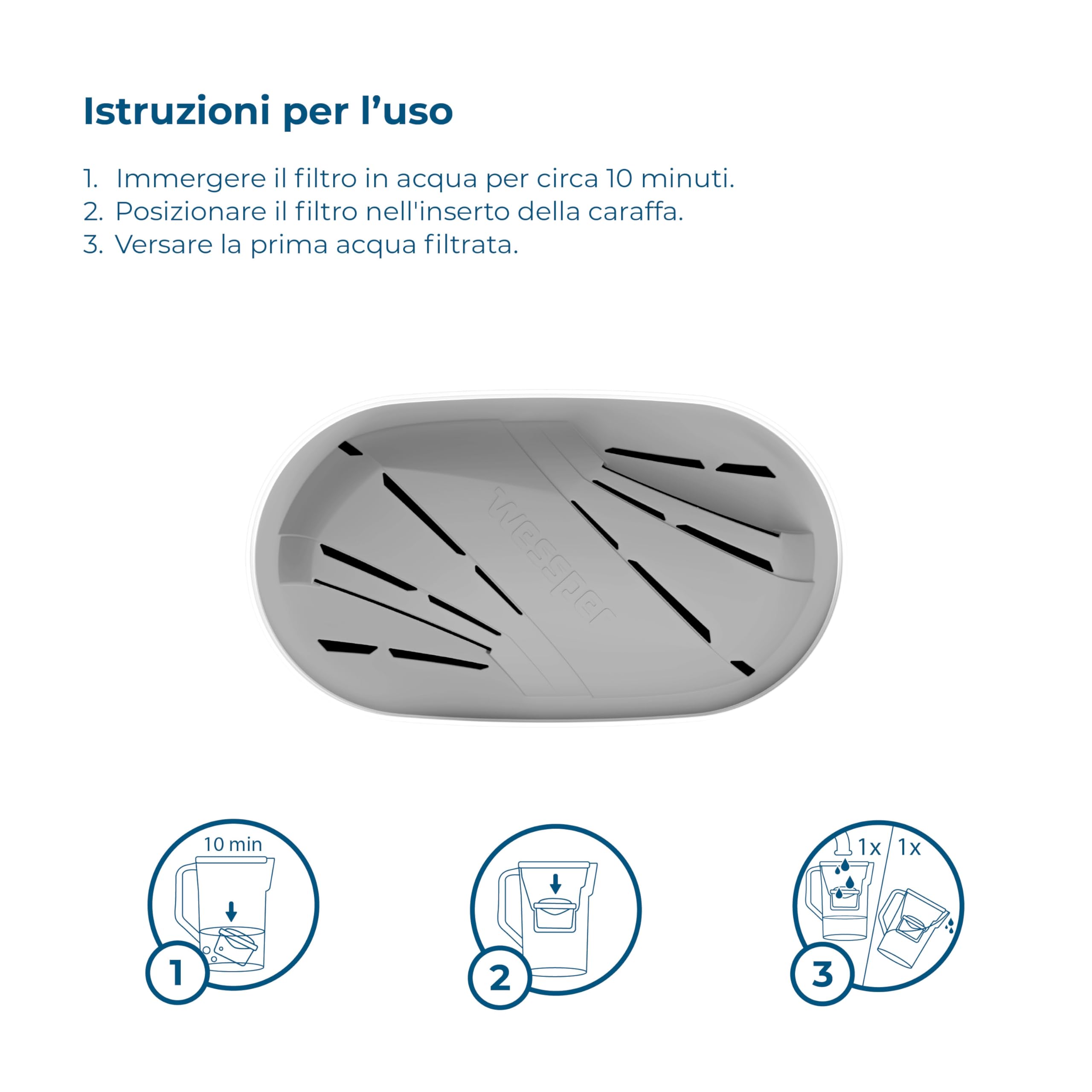 Wessper Cartucce Filtranti per l'acqua dura per Caraffa Filtrante 12 Pezzi, Ricambio per Dafi Unimax Aquaphor A5 BRITA Maxtra+ PHILIPS AWP212/10 | Filtraggio dell'acqua per Ridurre il Calcare il Cloro