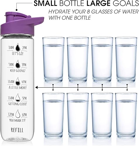 Miniatura 5 de NatureWorks HydroMATE - Botella de agua motivacional de 32 onzas con marcador de tiempo, jarra grande sin BPA con asa, botella reutilizable a prueba