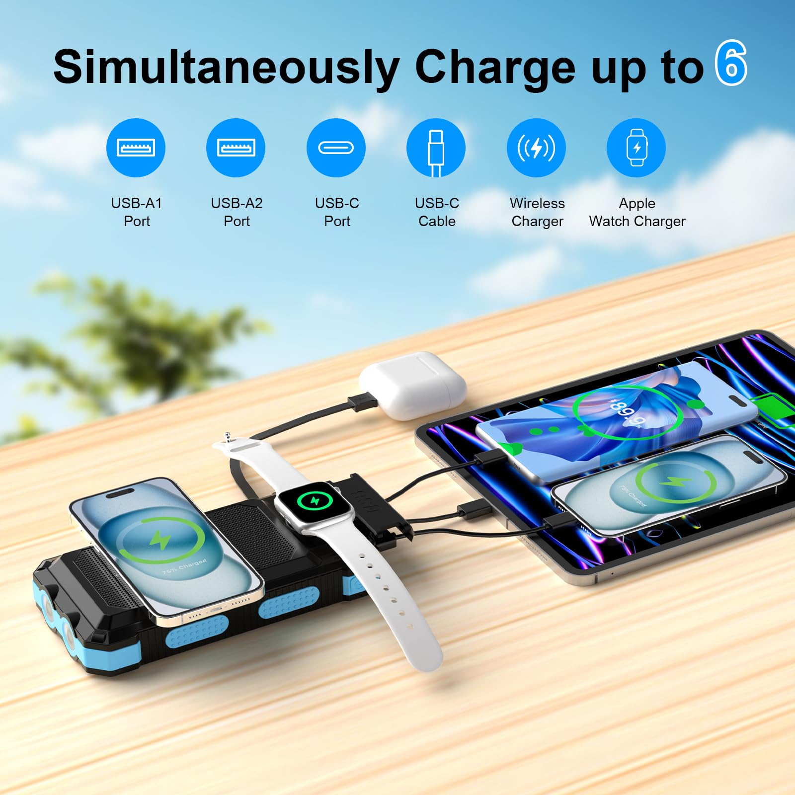 Power Bank, Solar Charger, 49800mAh Portable Charger for Phone&Apple Watch Wireless with PD 20W QC3.0 Fast Charging Built-in Type-C Cable Compatible with iPhone etc, LED Flashlight Perfect for Camping