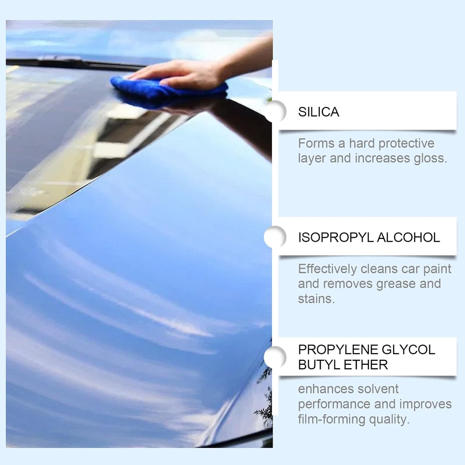 Car Coating Spray for Shine & Protection, Quick Effect Coating Agent for Car, Waterless Wash, Scratch & Swirl Mark Reducer, Long-Lasting Gloss (3pcs)