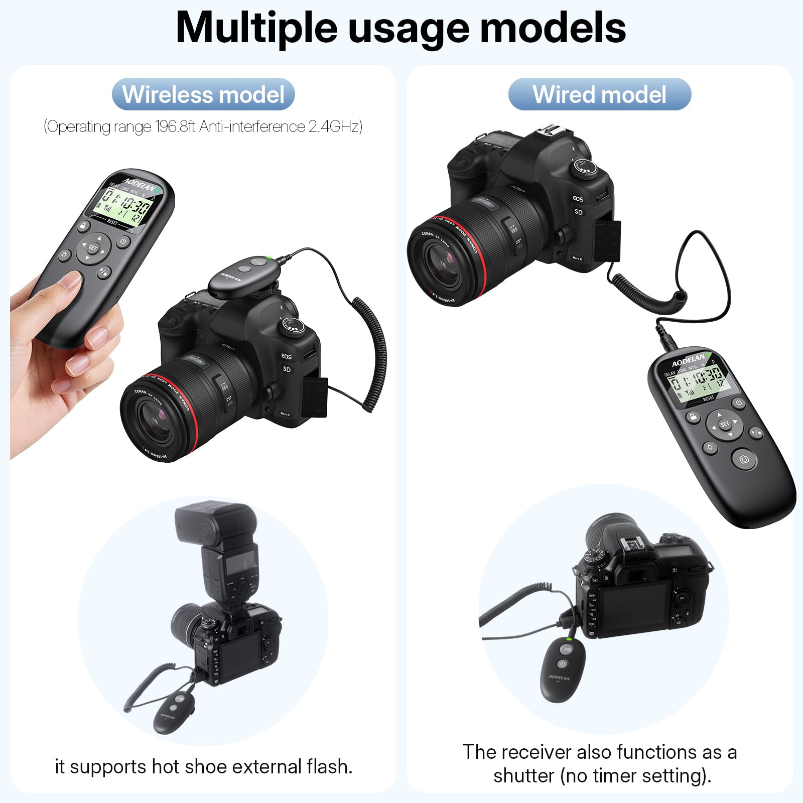 Aodelan Déclencheur à distance rechargeable avec minuteur d'intervalle pour appareil photo Canon Rebel T7, T6, T3i, R5 Mark II, R6 II, R8, R10, RP, SL2, SL3, 6D II