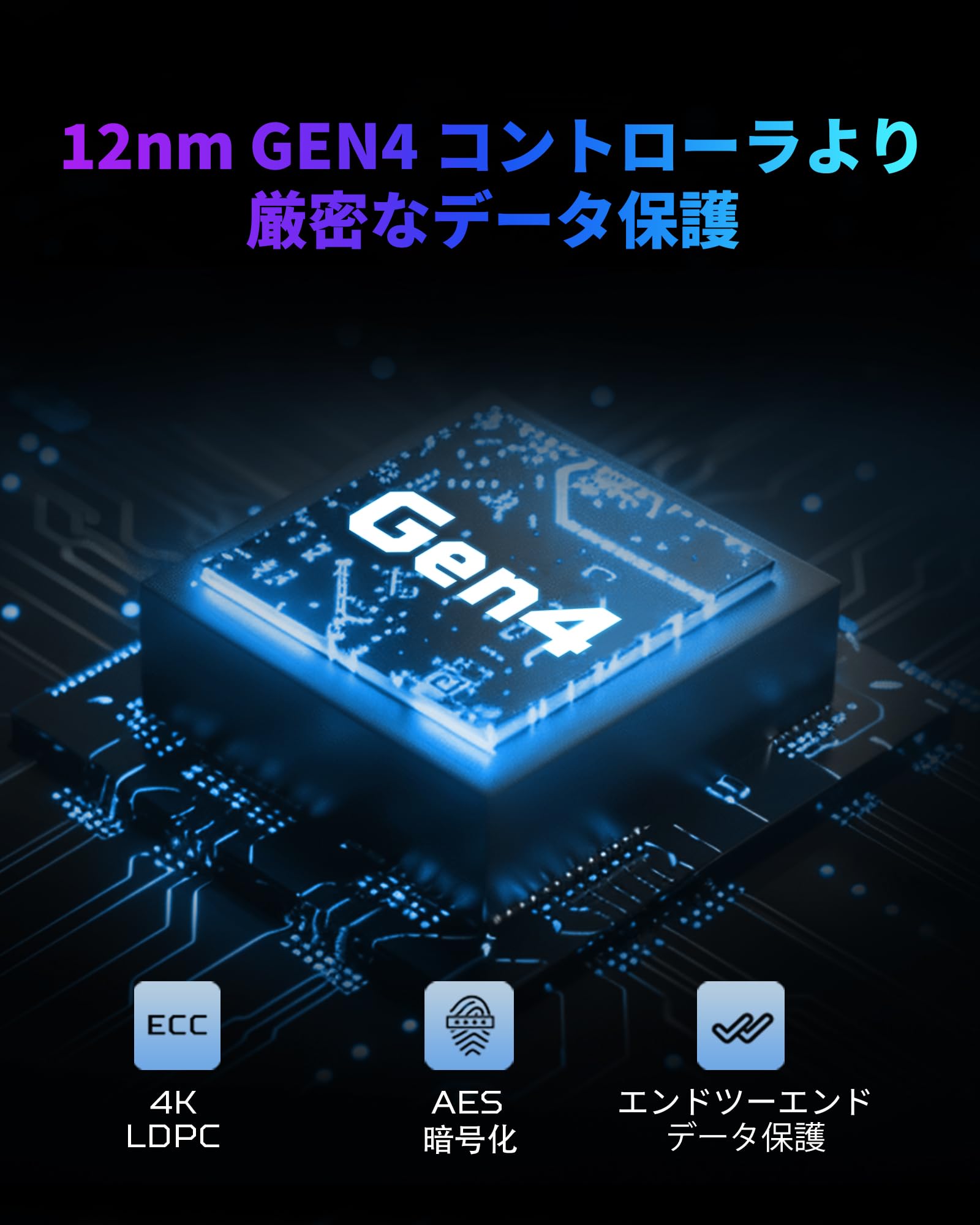 Acer Predator GM7000 M.2 SSD 2TB PS5動作確認