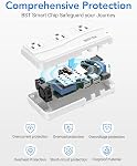 BESTEK Universal Travel Adapter 220V to 110V Voltage Converter with 6A 4-Port USB Charging and UK/AU/US/EU Worldwide Plug Adapter