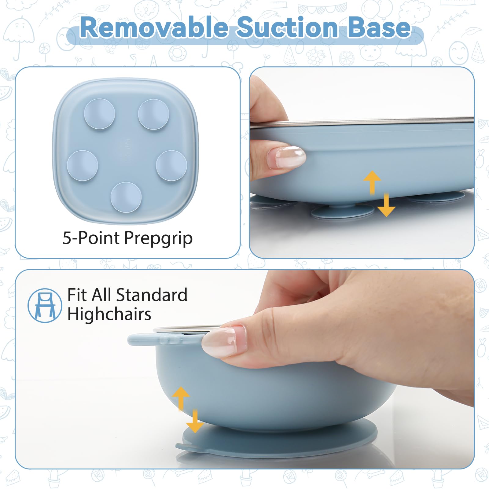 SOBEAU 7 Pièces Assiette Ventouse Pour Bébé, Assiette Enfant Avec 3 Assiettes Pl