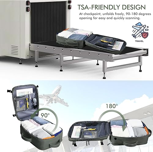 Miniatura 2 de Mochila de viaje aprobada por aerolíneas para hombres y mujeres, bolsa de artículos personales para senderismo universitario y negocios, Verde