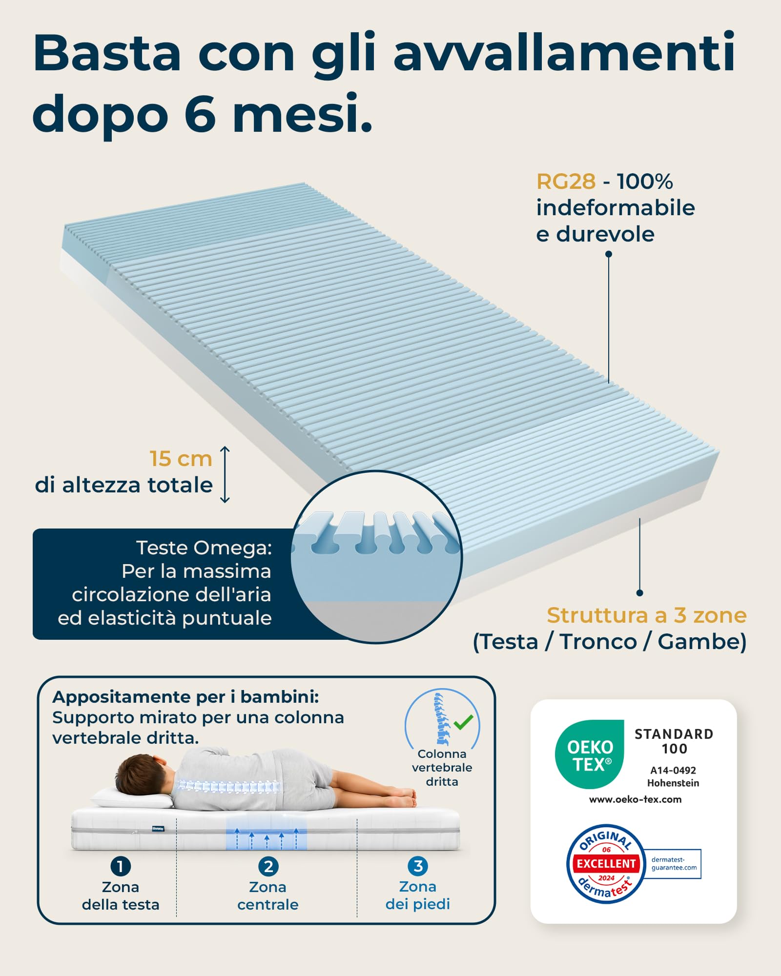 sun garden Materasso Bambini 120x200cm, Sistema 2in1 Evolutivo 3-12 Anni | Schiuma Comfort 15cm RG28 per Lettini e Letti Ragazzi, Certificato Oeko-Tex e Dermatest Ottimo, Prodotto in Europa
