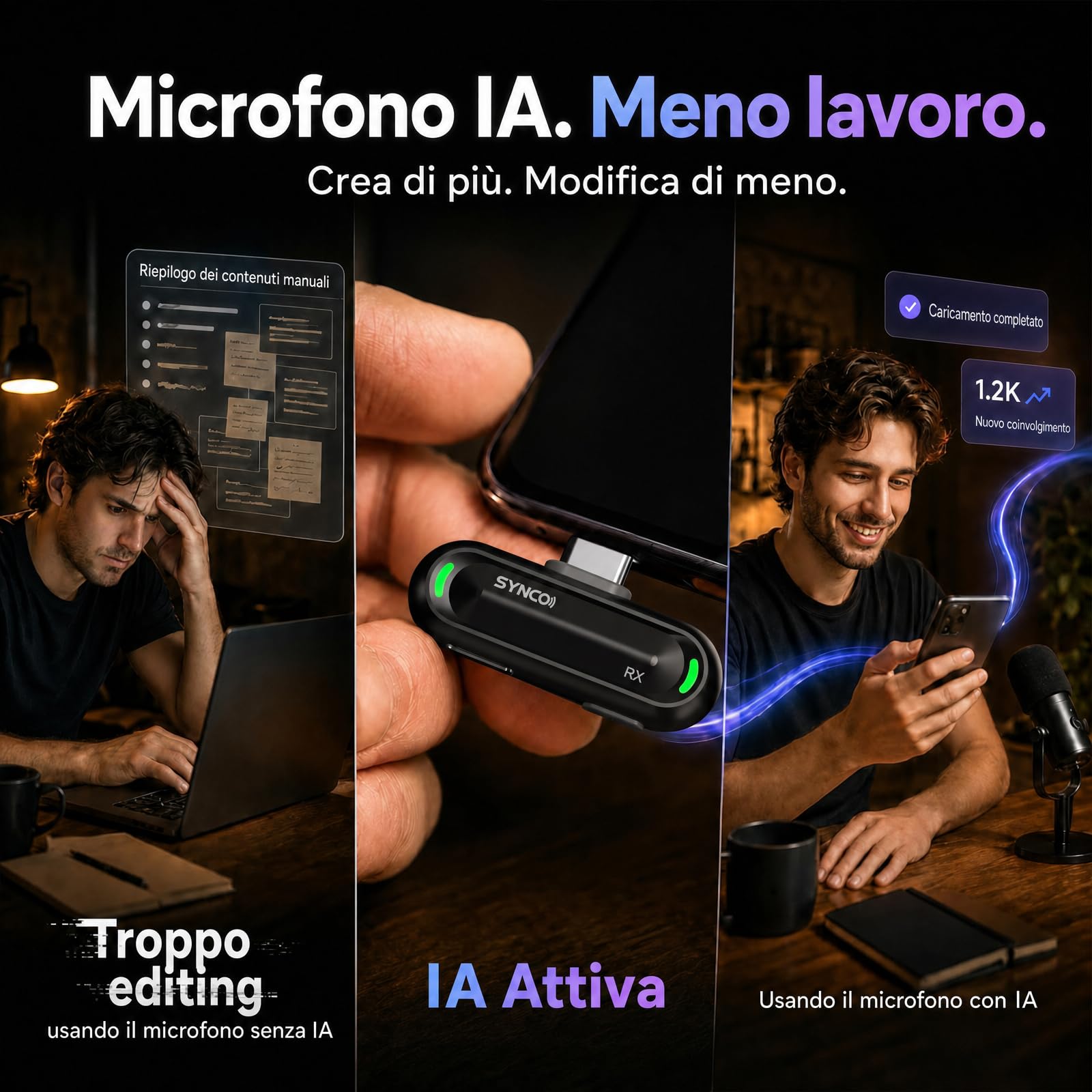 SYNCO SMICT Microfono Wireless AI per Android, Lavalier USB-C con Traduzione in Tempo Reale, App AI Bluetooth, Riduzione Rumore, 2 Microfoni per Vlog, Streaming e Interviste