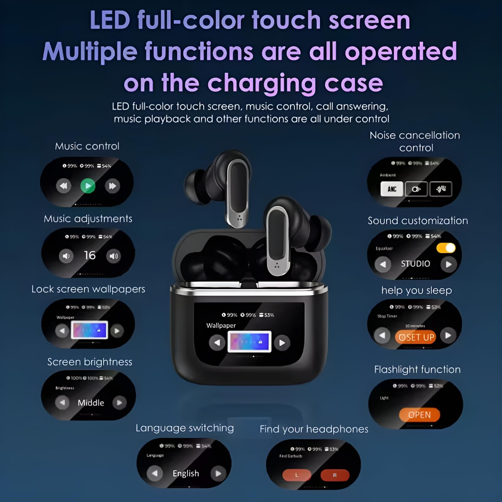 COREGENIX V8 PRO True Wireless Noise Cancelation Headphones with Touch Display, BT 5.3 + ANC Bluetooth Earbuds, HD Calling with 6-Mic, 32 Hours Playtime with Fast Charging, 13mm 3D BASS Drivers 2