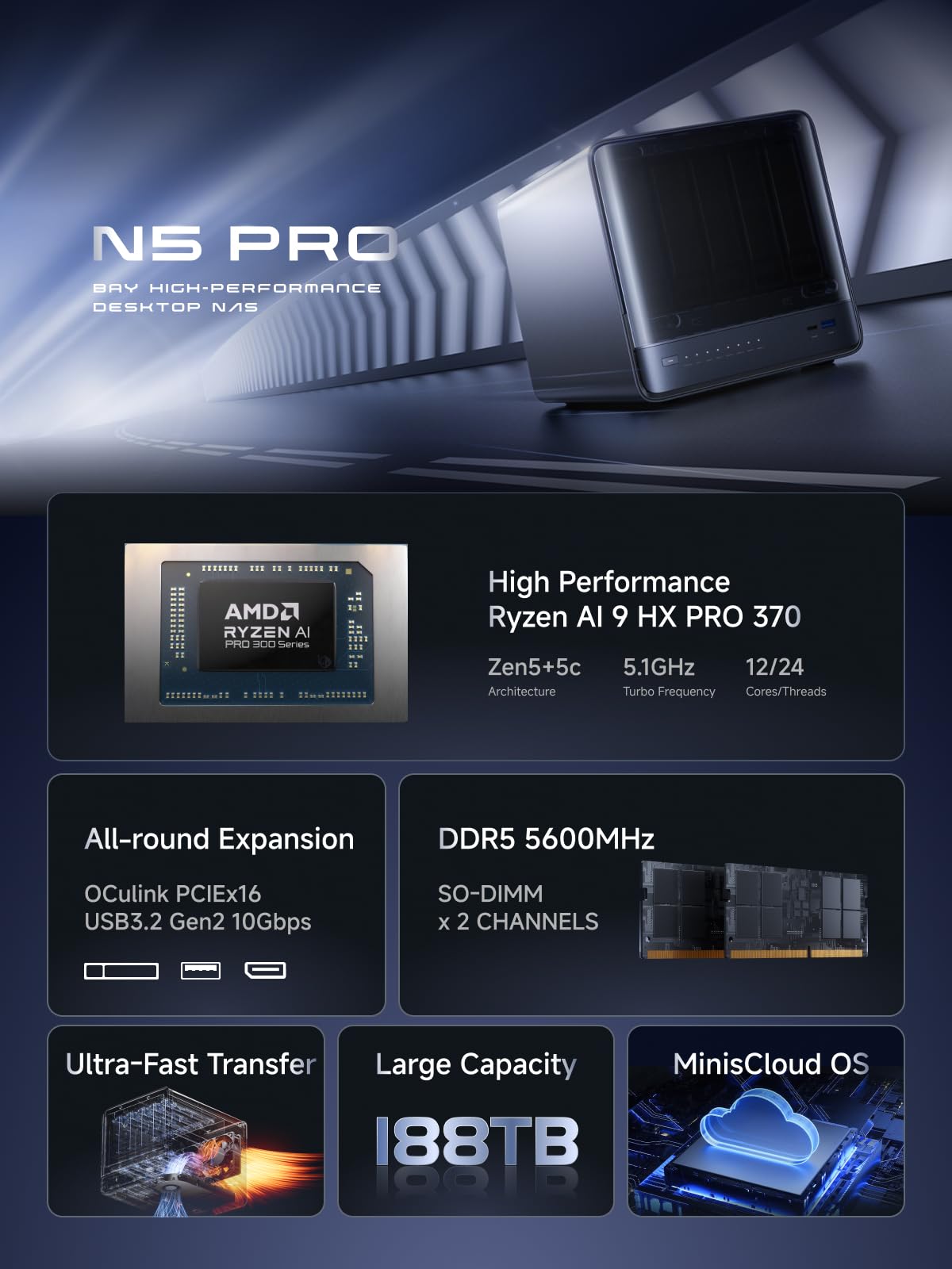 MINISFORUM N5 Pro 5-Bay Desktop NAS,AMD Ryzen AI 9 HX PRO 370,Zwei DDR5-Kanäle,1 * 10GbE, 1 * 5GbE,1*M.2 NVMe-Steckplätze, 2*U.2/M.2 2280 NVMe-Steckplätze,8K HDMI,Network Attached Storage(Diskless)