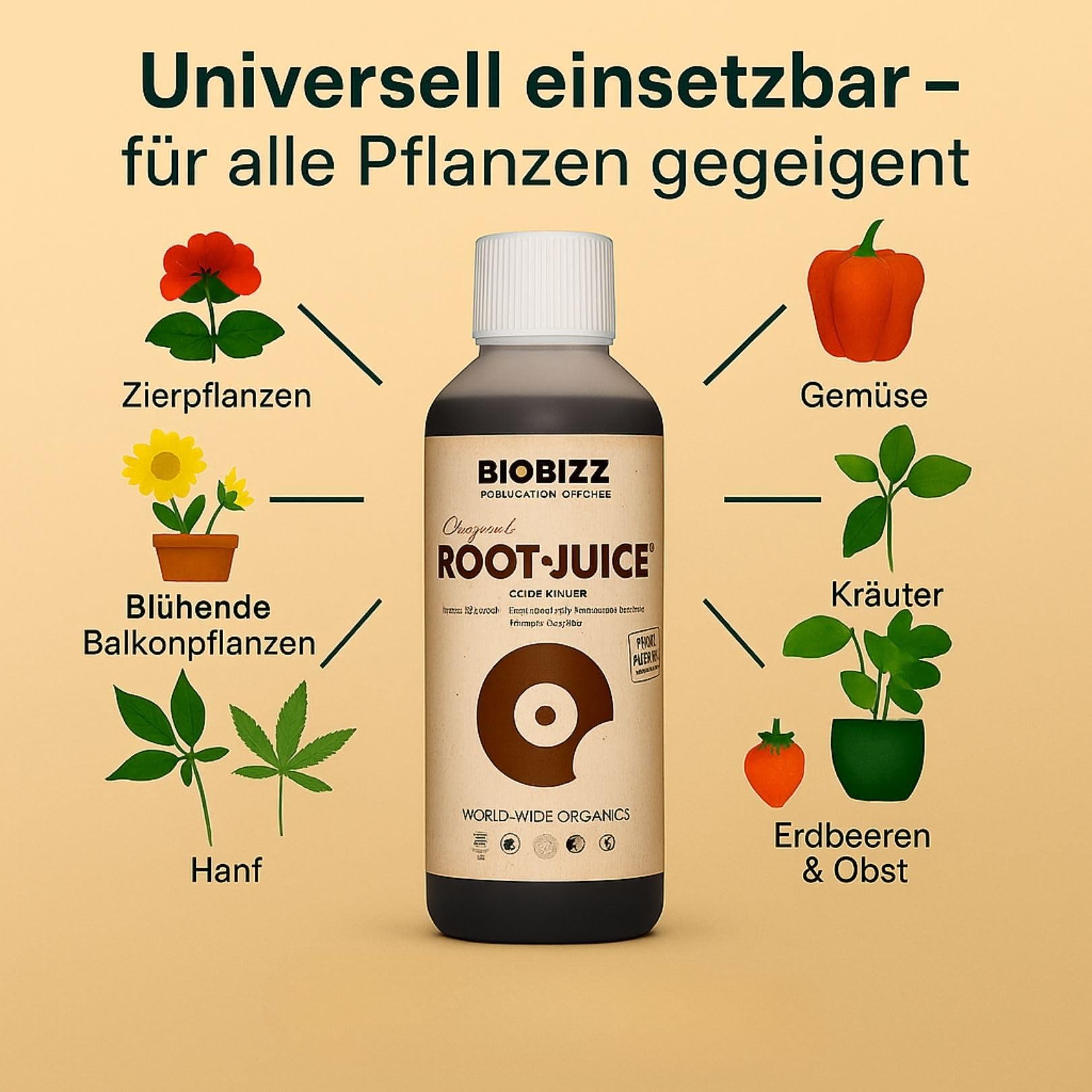 Weedness BioBizz Root Juice 1 Liter - Wurzeldünger Wurzelstimulator Grow Bio Organischer Flüssig Wurzelwachstum Wurzelaktivator Wurzelhormon
