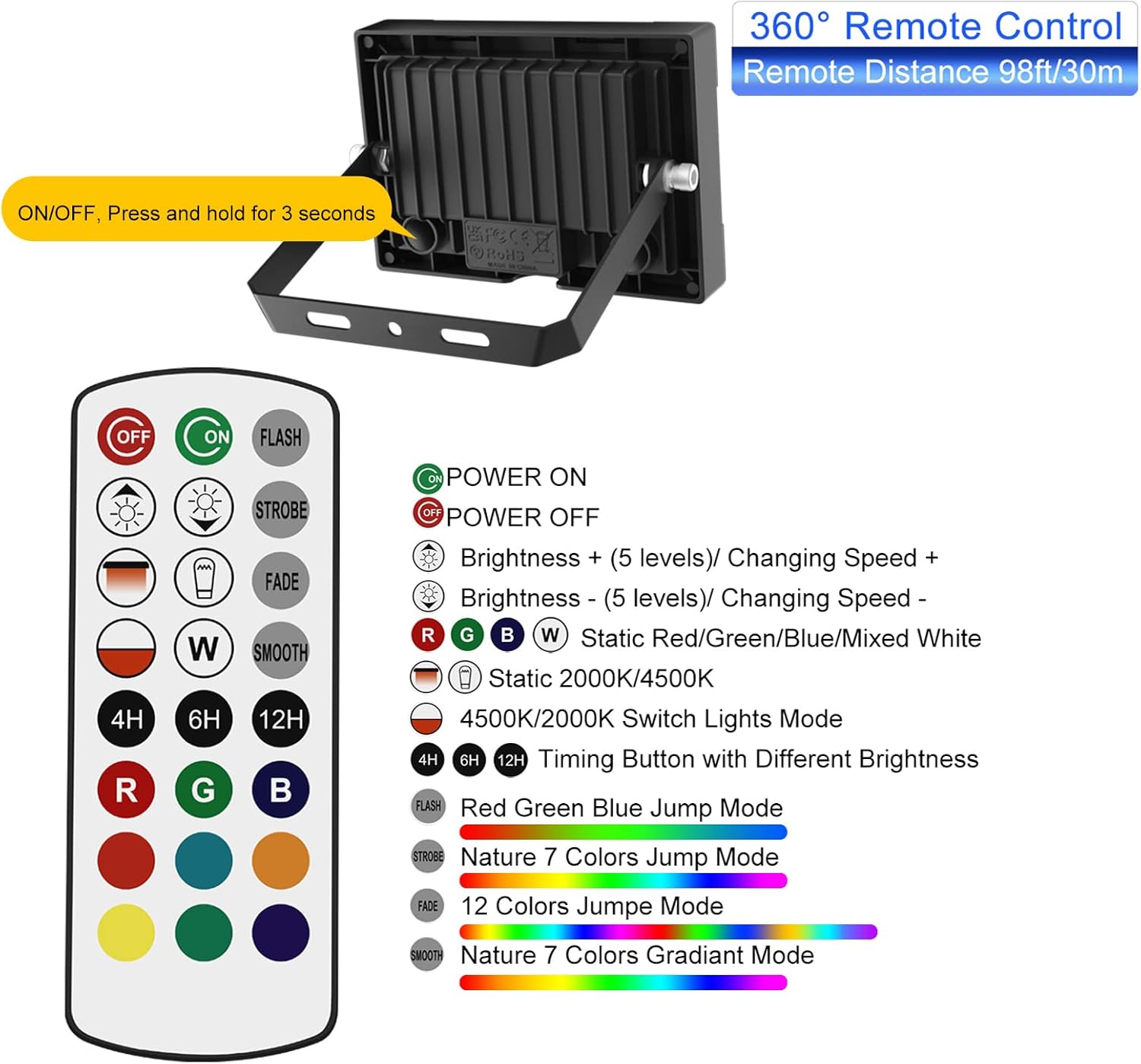 Flash Deals - 70% OFF MEIKEE 150W LED Flood Light, Super Bright 15000 LM LED Work Light, IP66 Waterproof Outdoor Security Lights 5000K Natural White Light Flood Light for Garage, Garden, Lawn and Yard（2Pack)