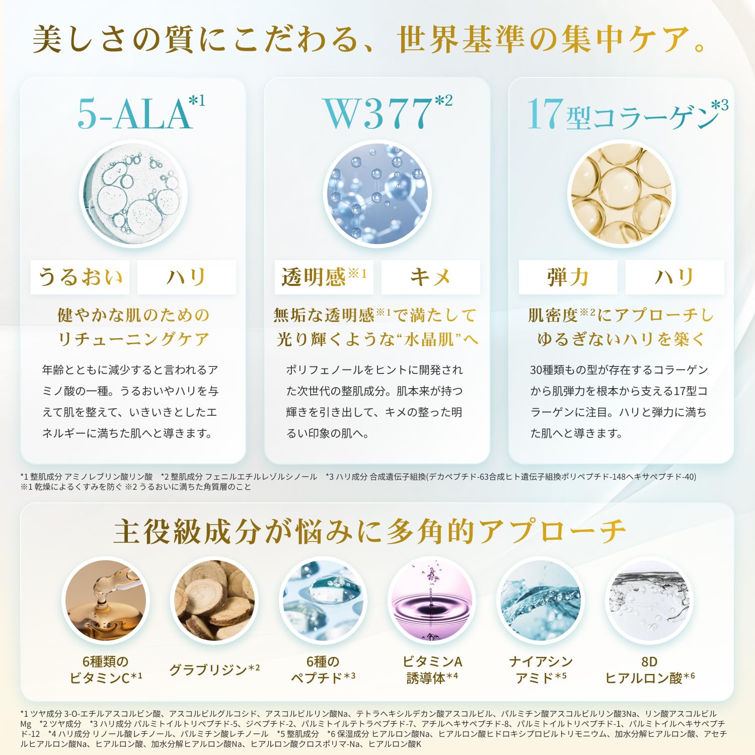 Amazon.co.jp: LuLuLun ドクタールルルン リチューニング セラム