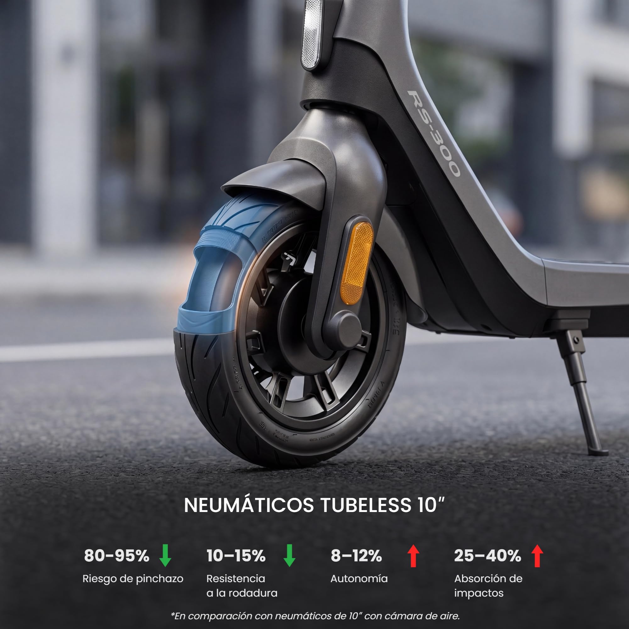 Patinete Eléctrico para Adultos Serie R, Sensor de Huella Digital, 85 km Autonomía, Neumáticos Tubeless 10,5", Control de Tracción TCS