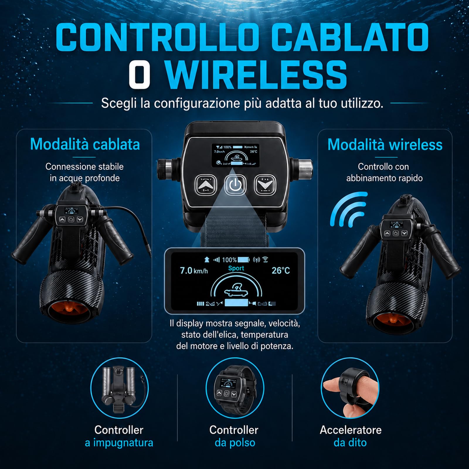 Sea Scooter 650W, velocità 7 km/h e profondità 40 m, Spinta Potente per Allenamento in Piscina Adulti, Snorkeling, Attrezzatura Subacquea e Alternativa ai Gonfiabili da Piscina