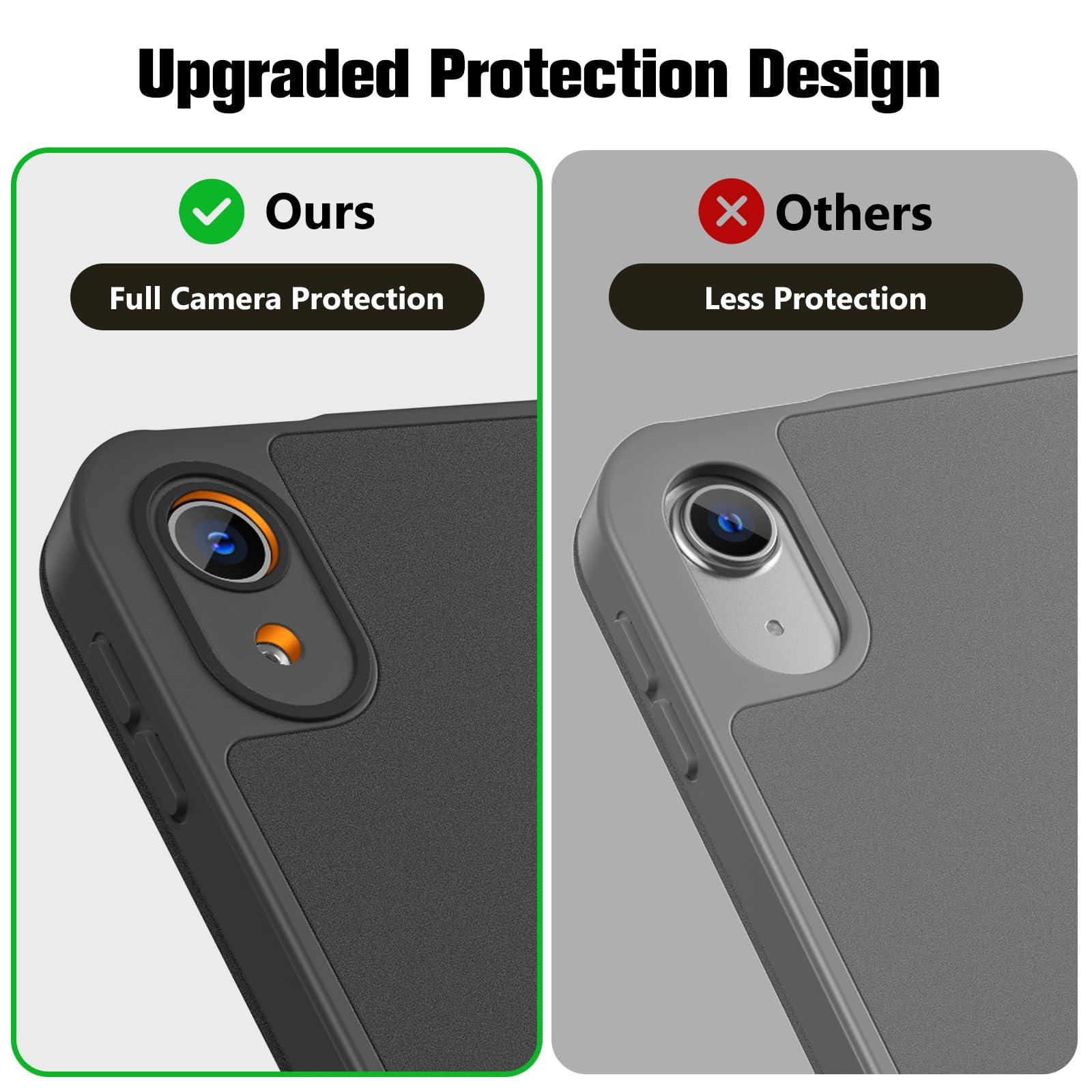 ProCase Cover Per iPad A16 11 Generazione 11 Pollice 2025/10 Generazione 10.9 Pollice 2022 con Full Camera Protezione Morbida TPU Copertura Posteriore -Puro Nero